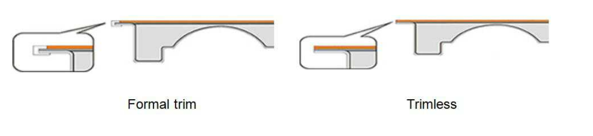 Aluminium cladding perforated panel formal trim