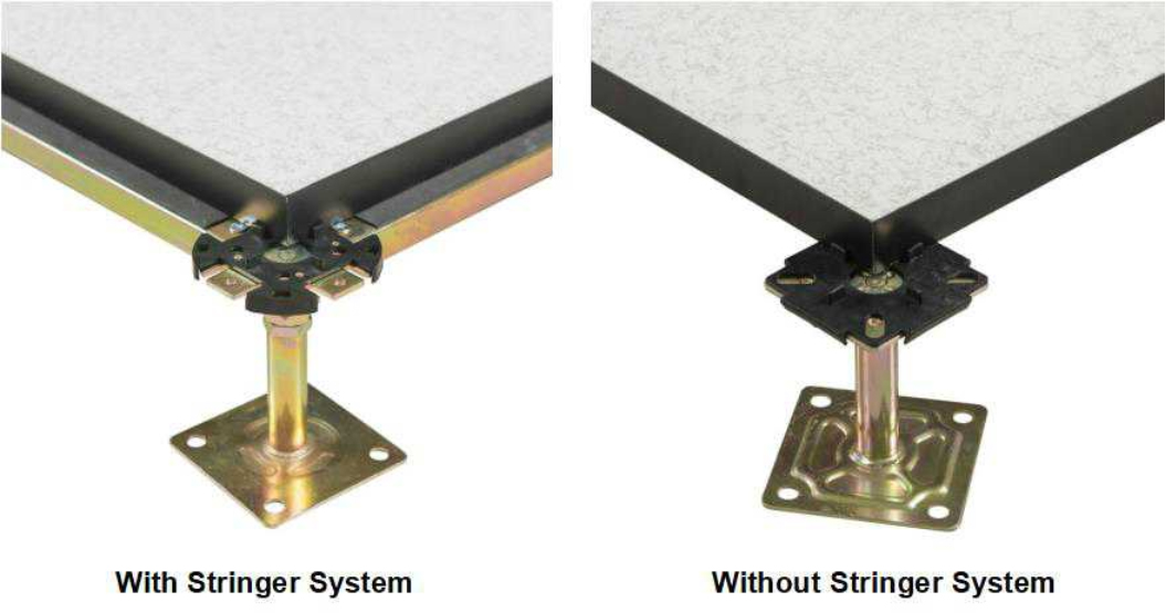 Anti static Calcium Sulphate Floor