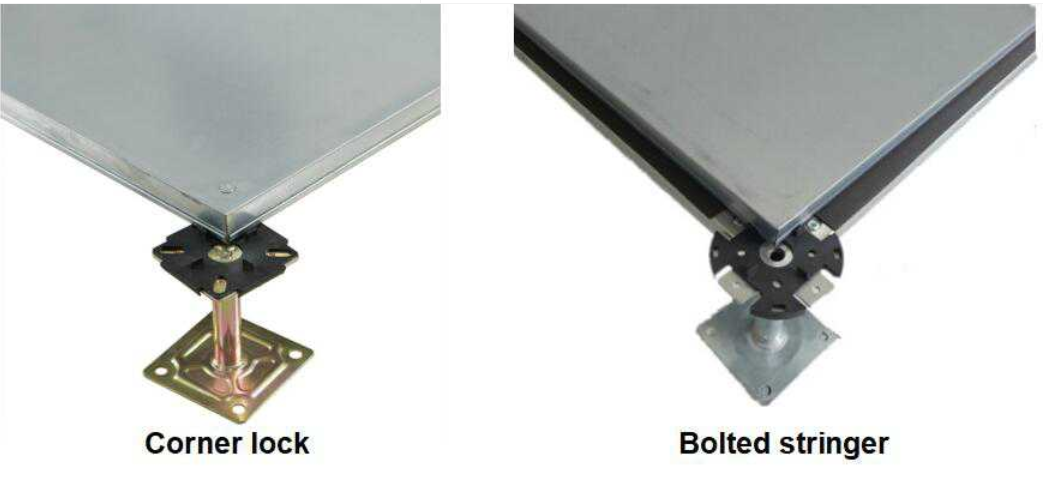 Encapsulated Steel Calcium Sulphate Raised Floor Encapsulated Steel Calcium Sulphate Raised Floor