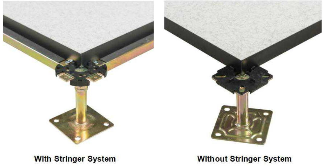 Woodcore raised floor panels with stringer system Woodcore raised floor panels with stringer system