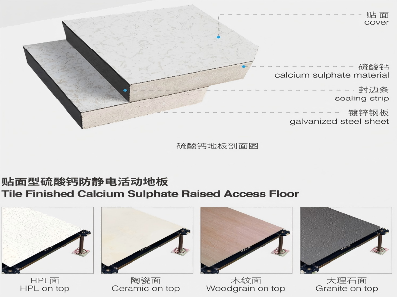 Anti-static Calcium Sulphate Data Center Raised Access Floor