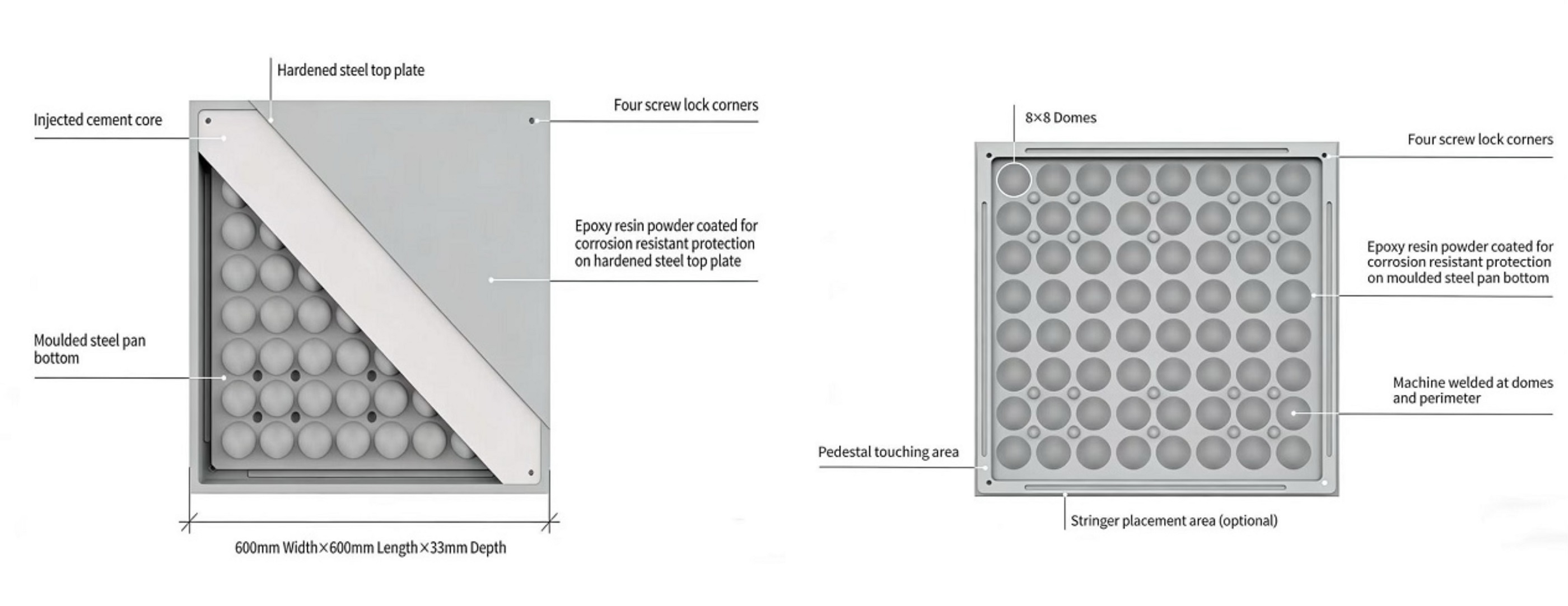 Metal Raised Access Floor Panels Characteristics